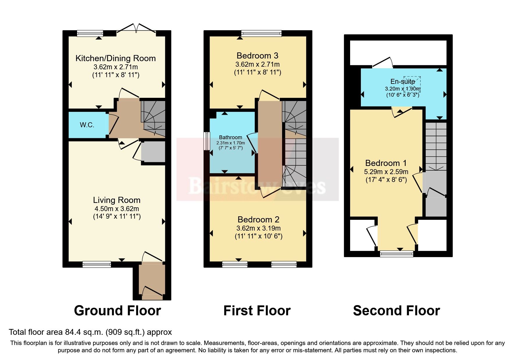 3 bed end terrace house for sale in Owens Road, Coventry CV6 Zoopla