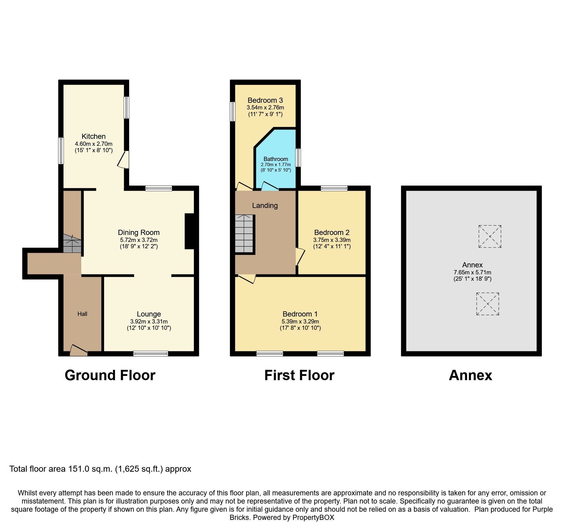 3 bed end terrace house for sale in Pochin Houses, Tredegar NP22 Zoopla