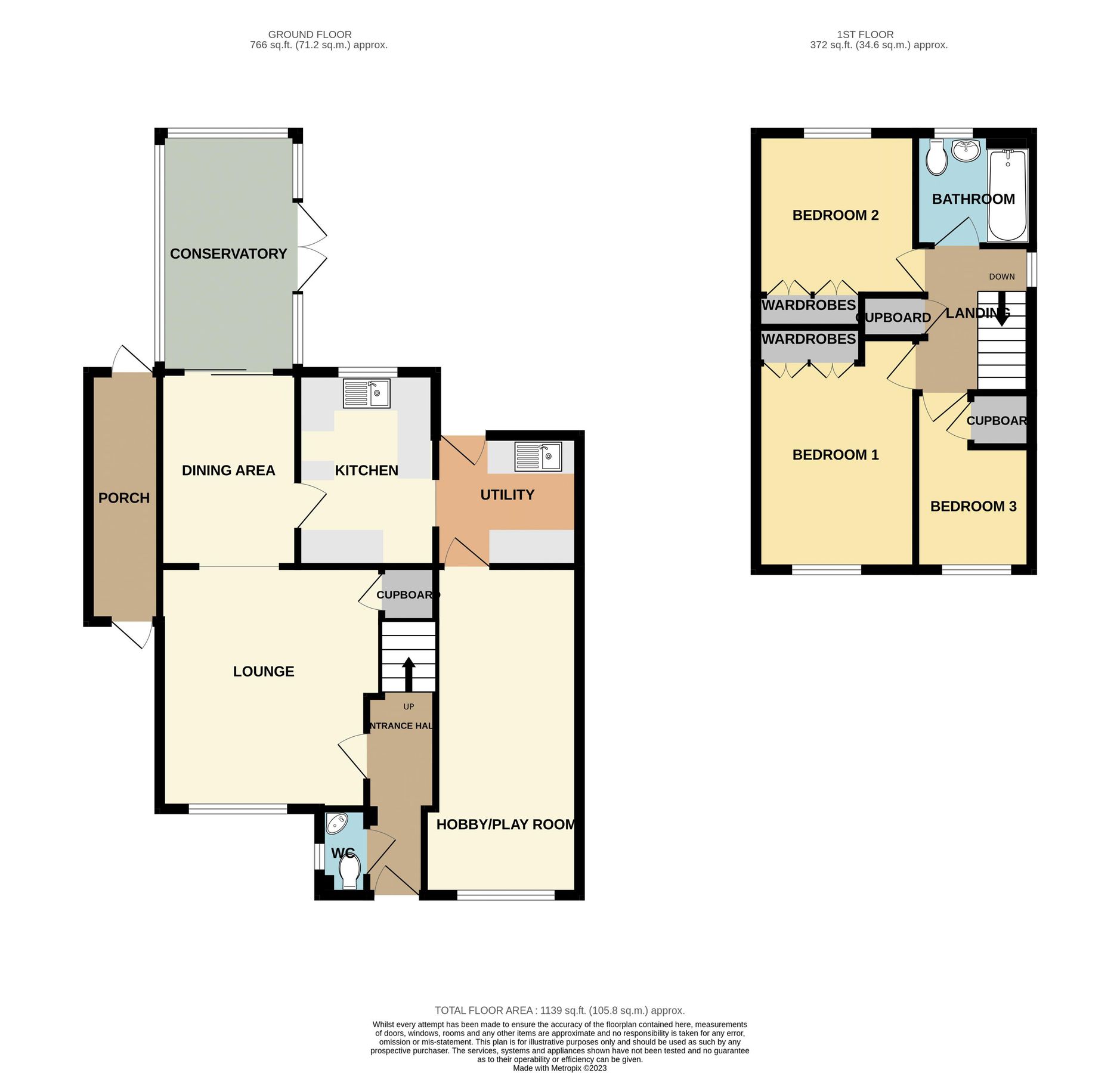 3 bed linkdetached house for sale in The Cornfields, WestonSuperMare