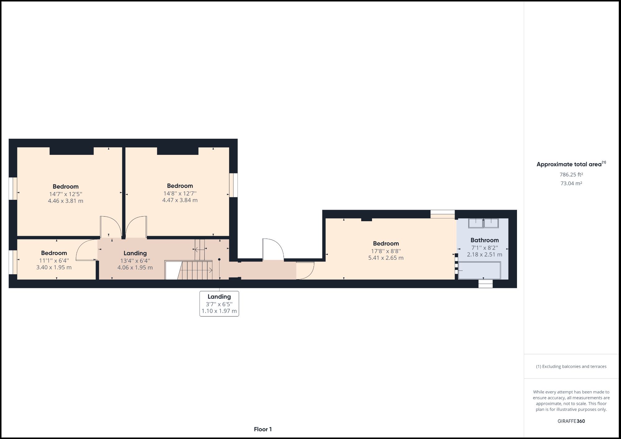 4 bed terraced house for sale in Albert Road, Jarrow NE32 Zoopla