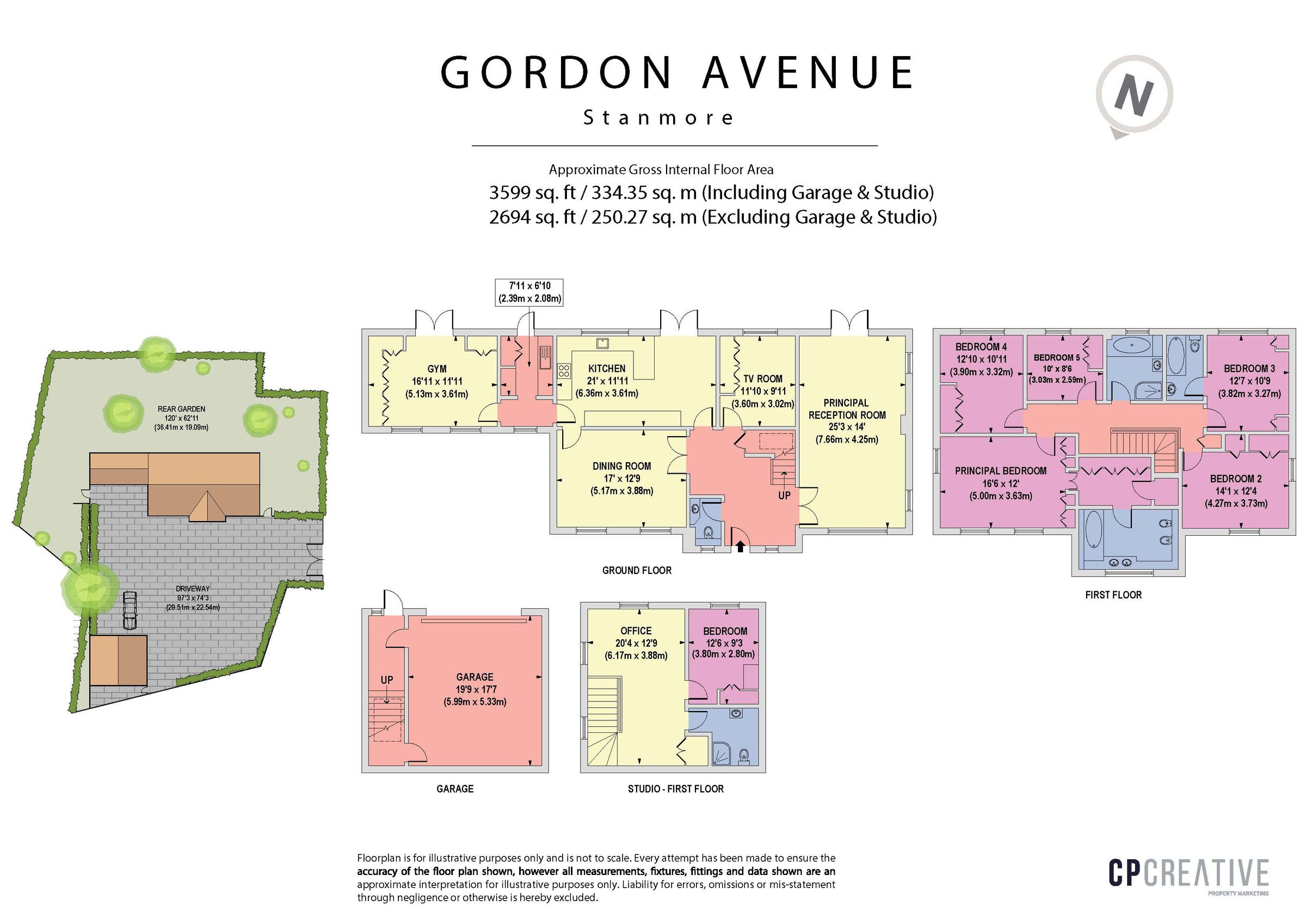 5 bed detached house for sale in Gordon Avenue, Stanmore HA7 Zoopla