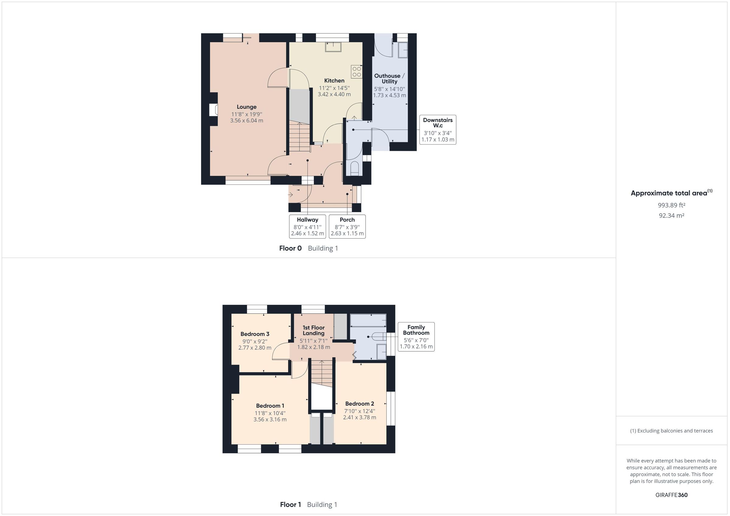 3 bed semidetached house for sale in Heol Trelai, Ely, Cardiff CF5 Zoopla