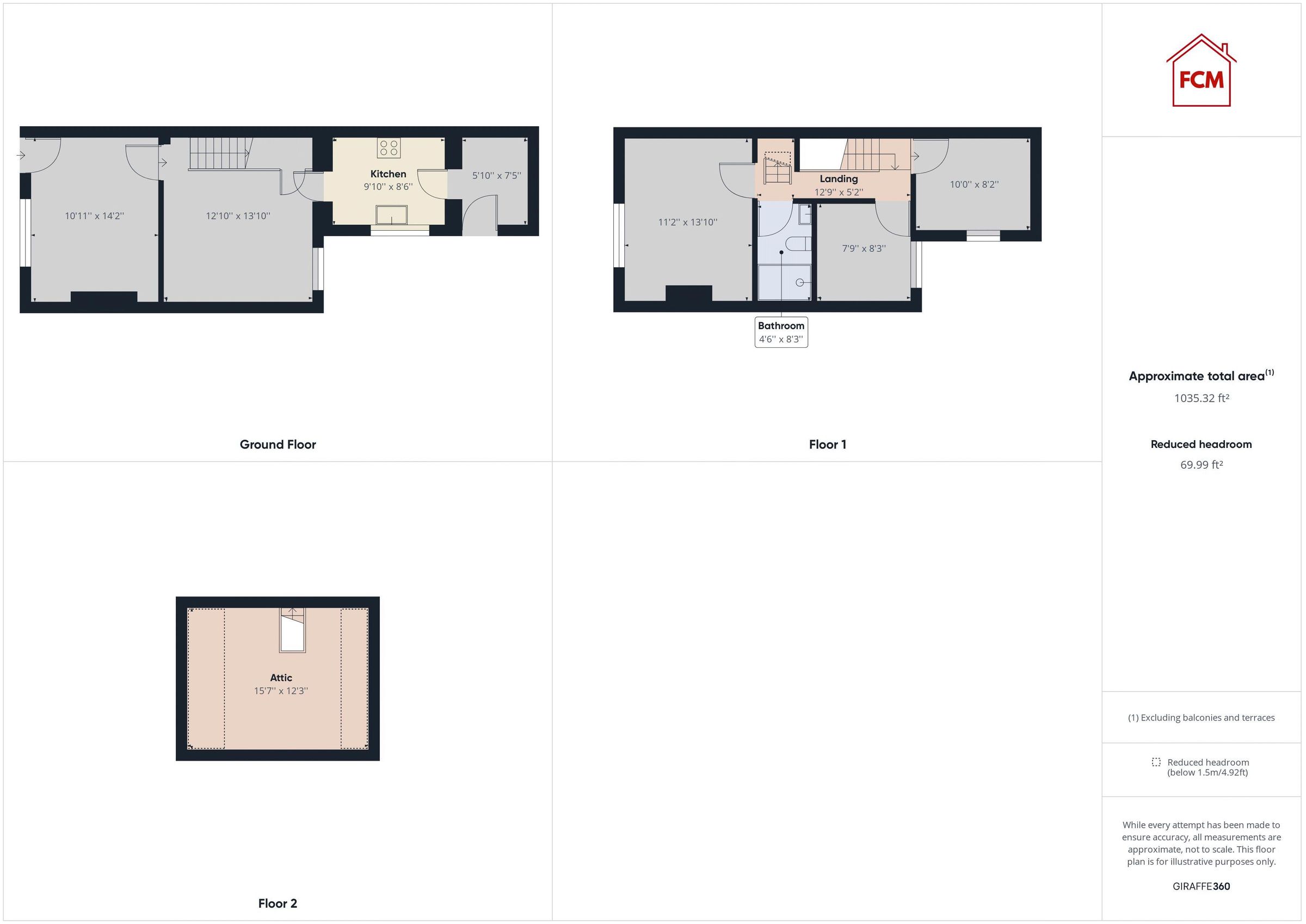 3 bed terraced house for sale in Bowthorn Road, Cleator Moor CA25 Zoopla