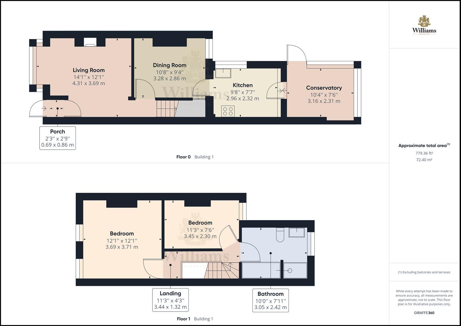 2 bed terraced house for sale in Northern Road, Aylesbury HP19 Zoopla