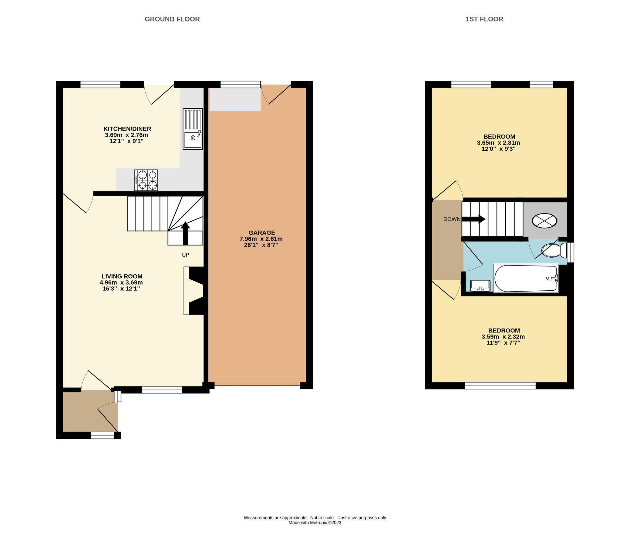 2 bed semidetached house for sale in Manor View, Par, Cornwall PL24 Zoopla