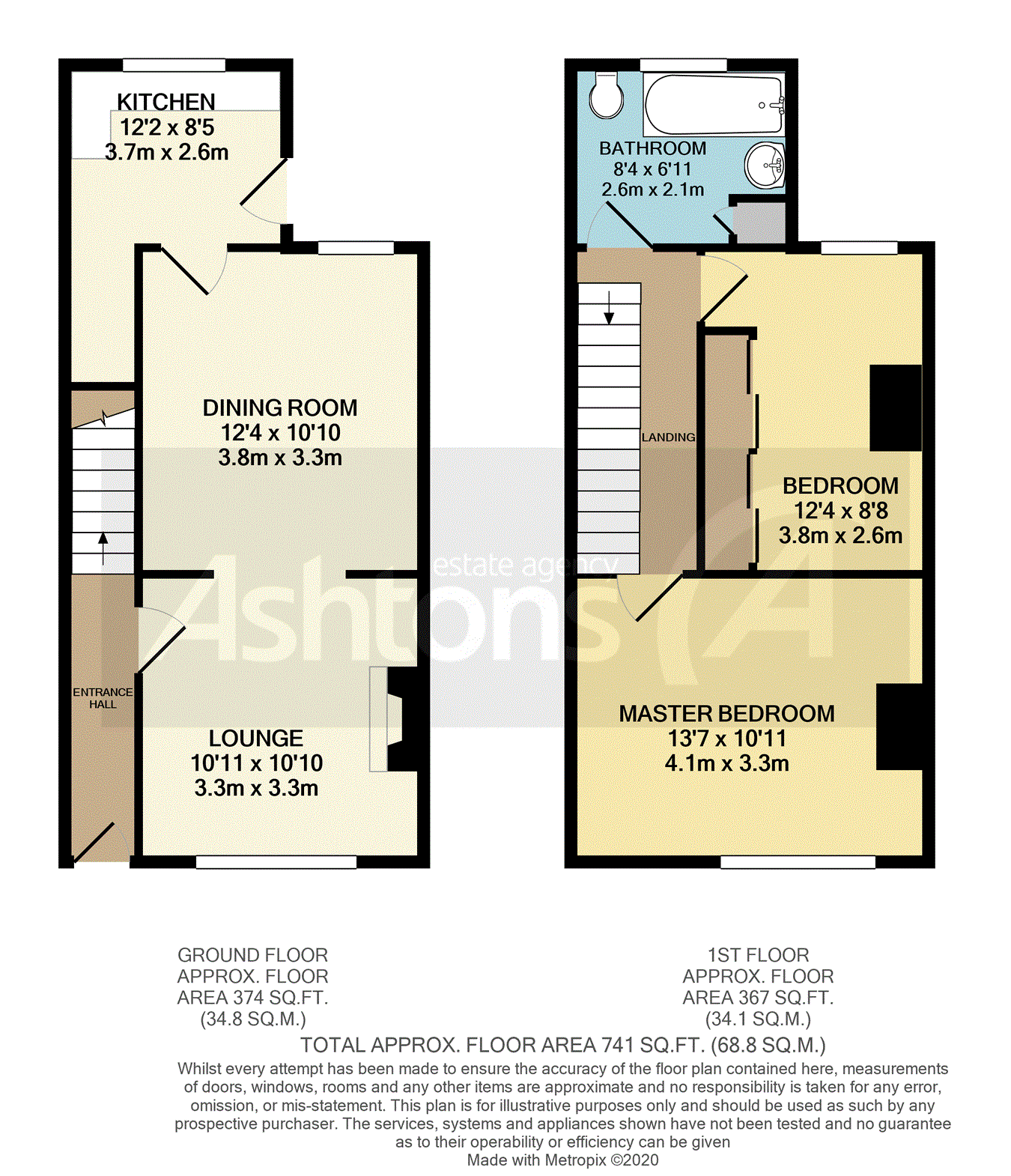 2 bed terraced house for sale in Oakland Street, Warrington WA1 Zoopla