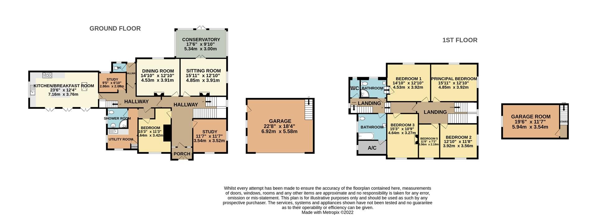 6 bed property for sale in Grenville Road, Lostwithiel PL22 Zoopla