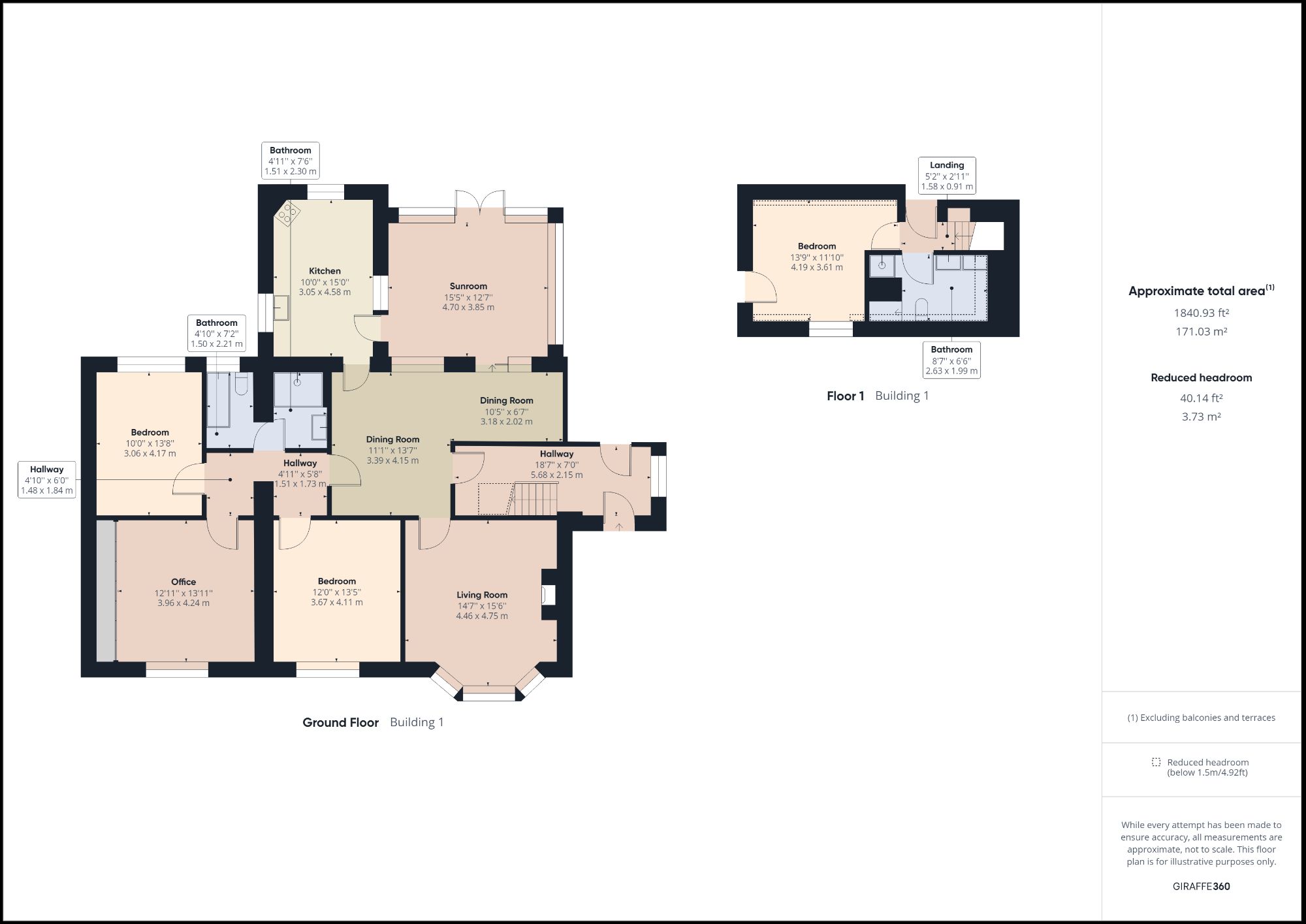4 bed bungalow for sale in Long Street, Foston, Grantham NG32 Zoopla