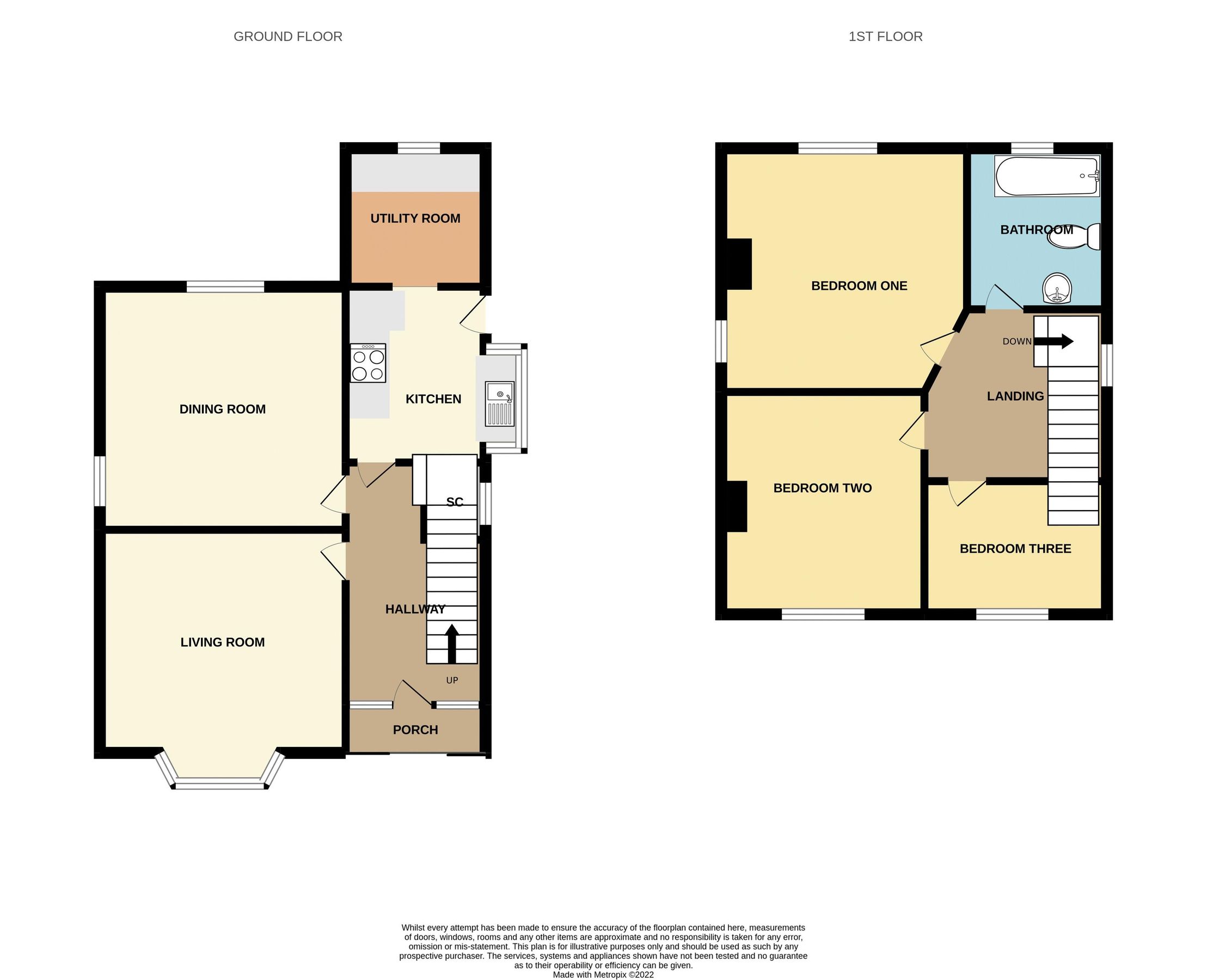 3 bed detached house for sale in Cheadle Road, Cheddleton ST13 Zoopla