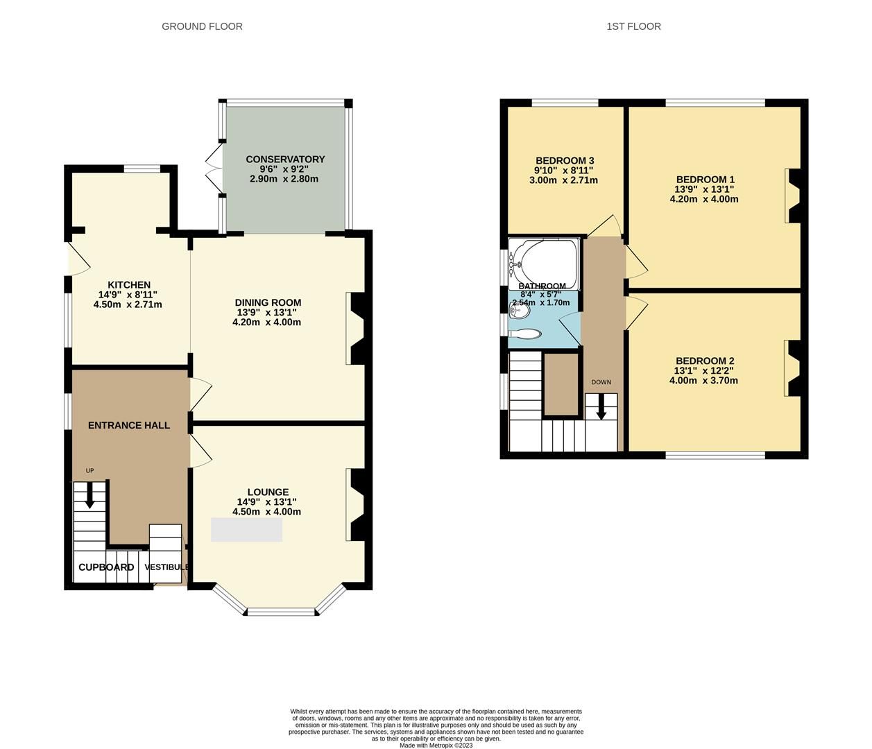 3 bed property for sale in Stepney Road, Scarborough YO12 Zoopla