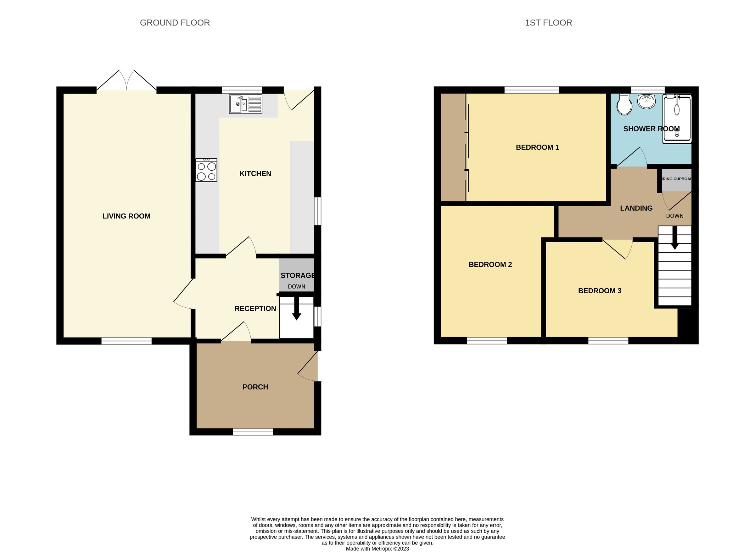 3 bed semidetached house for sale in Pennyland Drive, Thurso KW14 Zoopla
