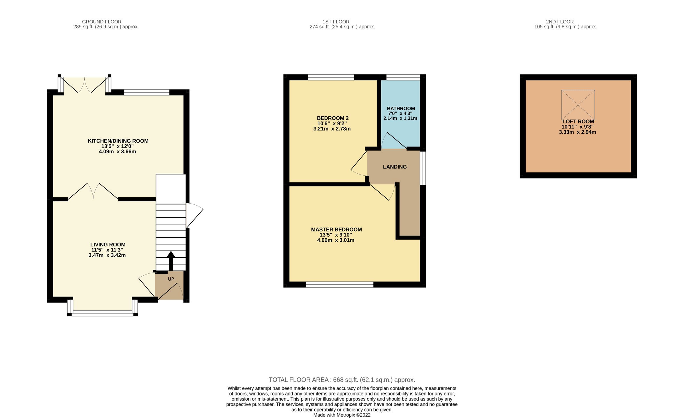 2 bed semidetached house for sale in Crescent Road, Stockport SK1 Zoopla