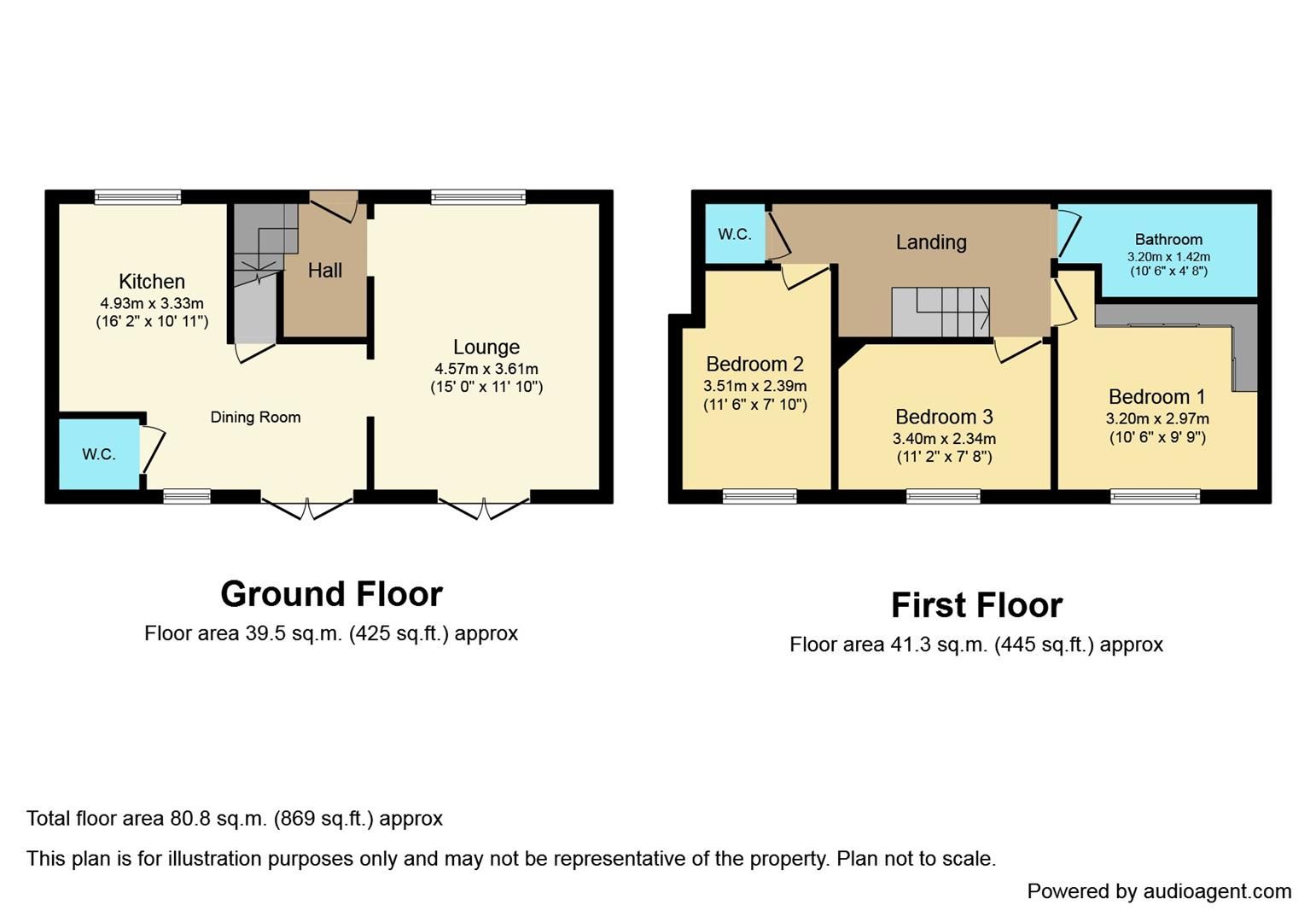 3 bed terraced house for sale in East Grove, Gipsyville, Hull HU4 Zoopla