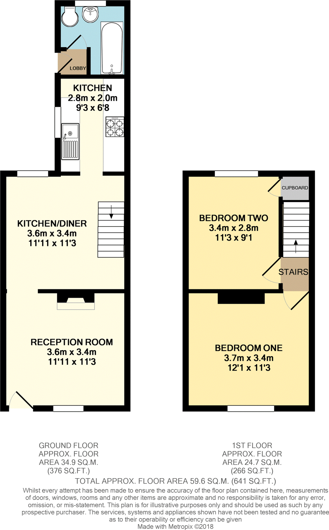 2 bed terraced house for sale in Upper Luton Road, Chatham ME5 Zoopla