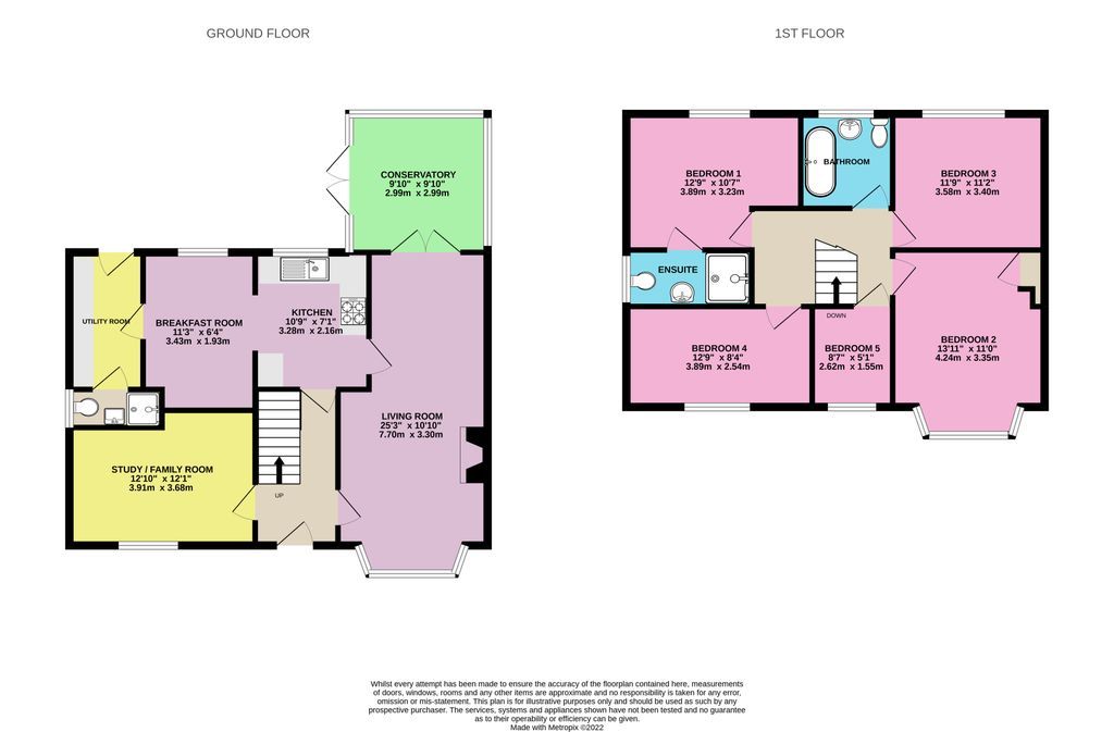 5 bed semidetached house for sale in Morley Road, Basingstoke RG21