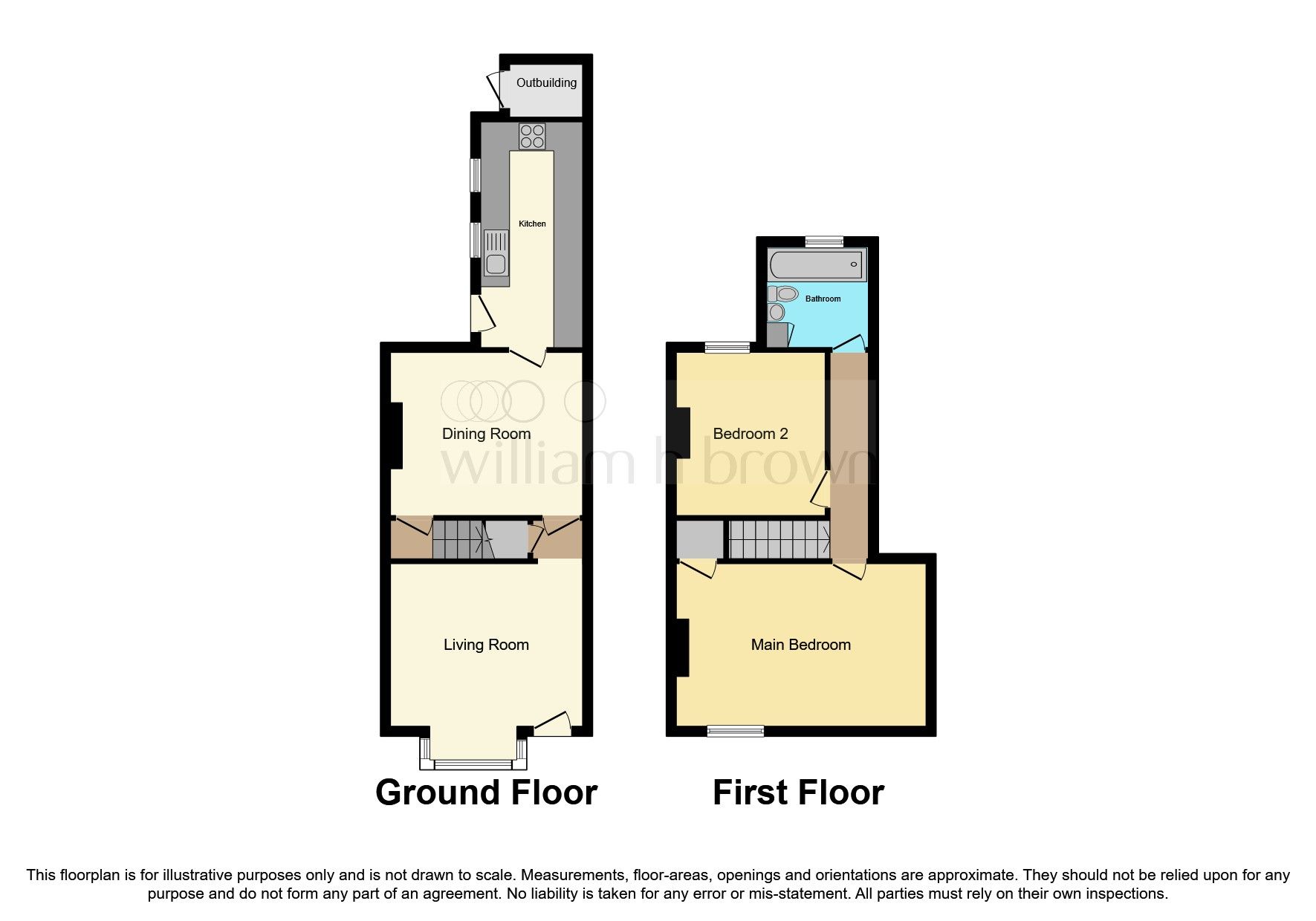 2 bed terraced house for sale in Devonshire Street, Worksop S80 Zoopla