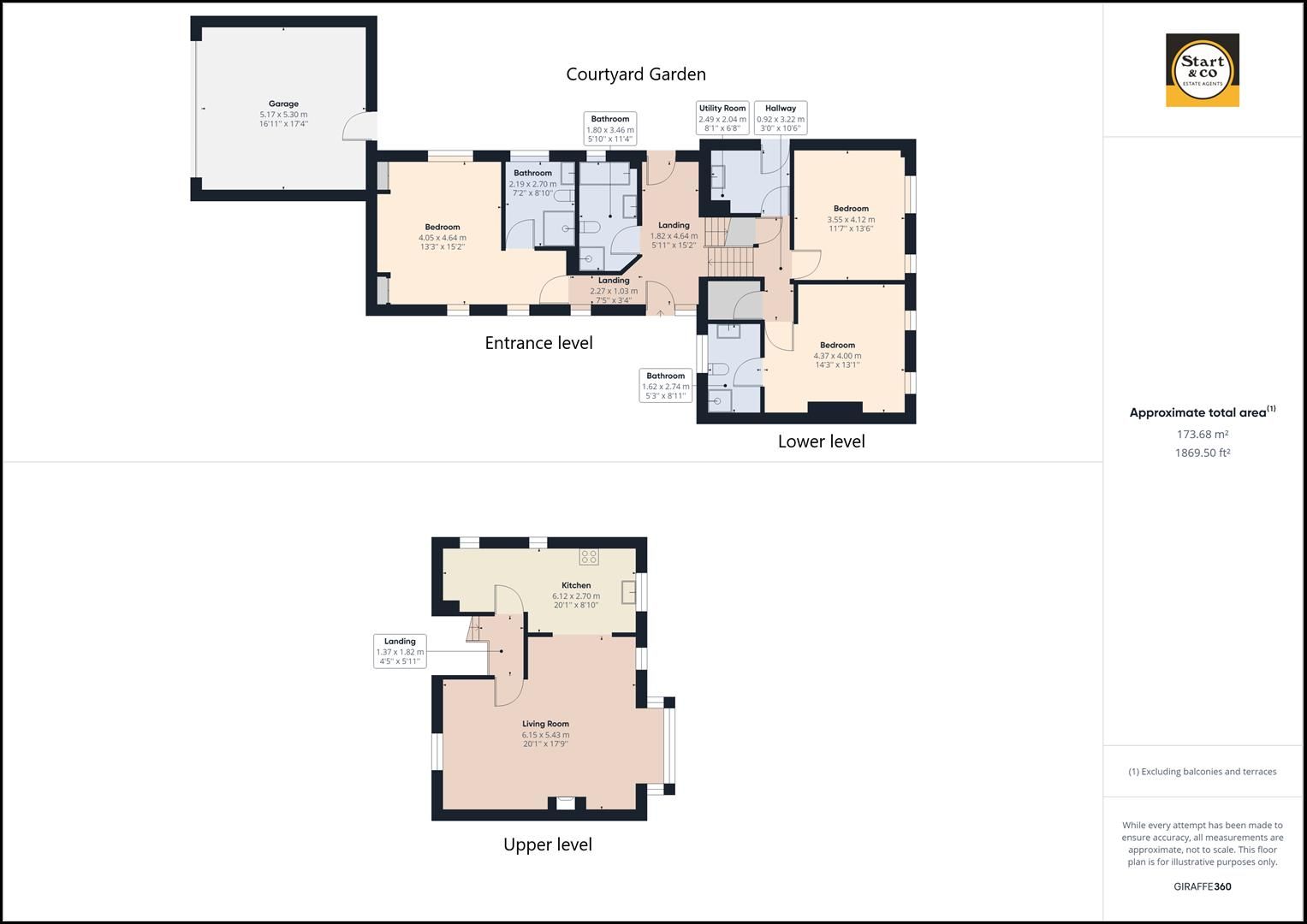 3 bed detached house for sale in Trevean Way, Pentire, Newquay TR7 Zoopla