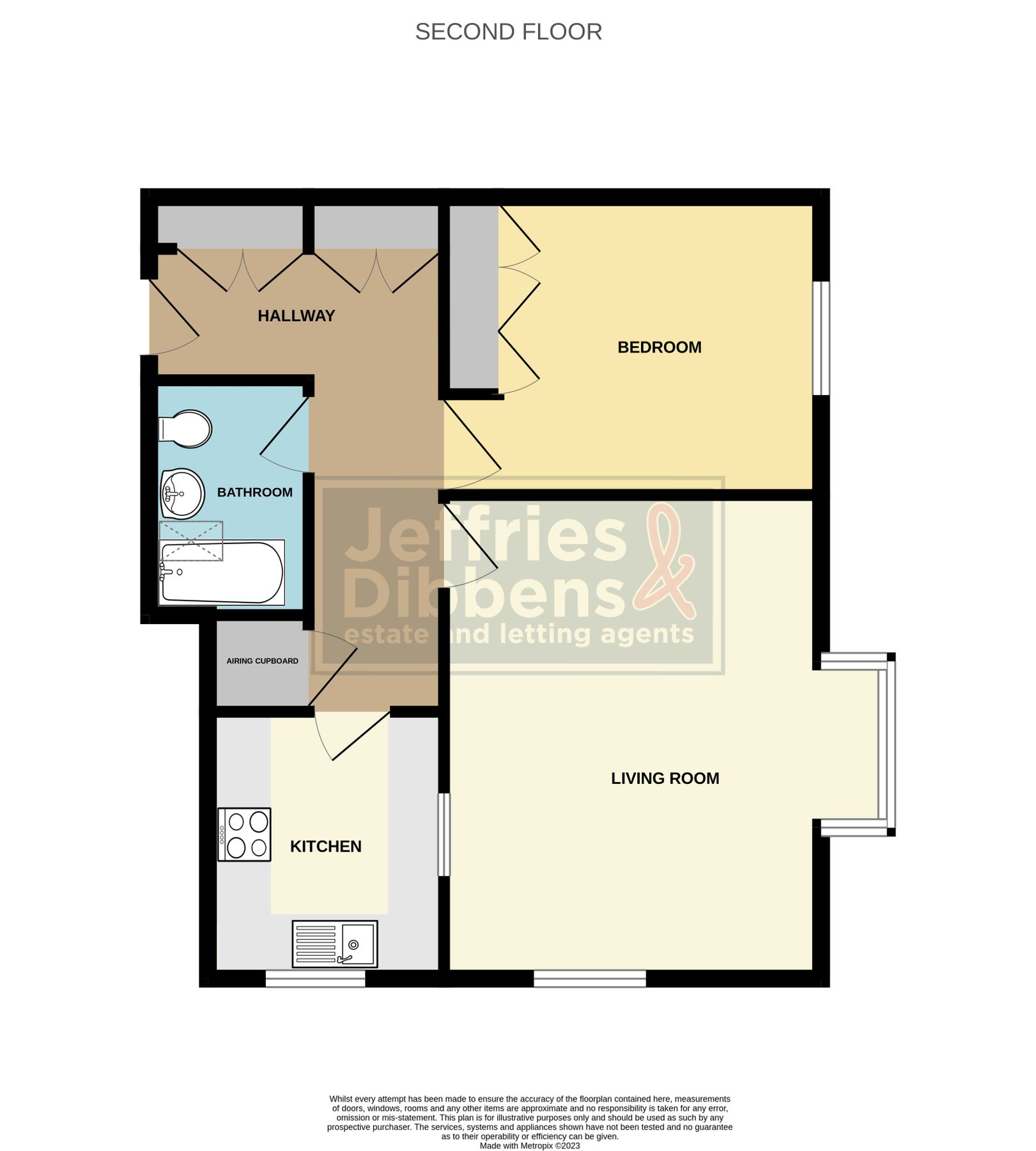 1 bed flat for sale in Wilton Place, Southsea PO5 Zoopla