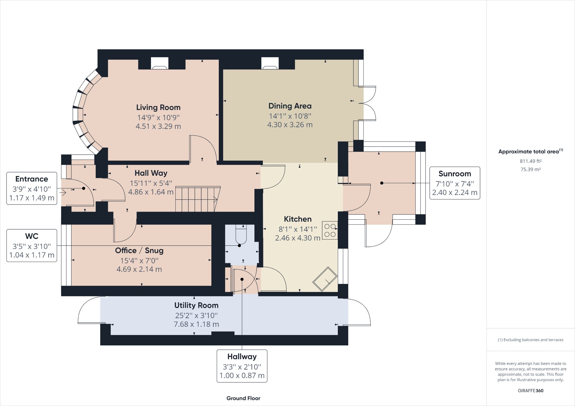 3 bed semidetached house for sale in Halton Road, Sutton Coldfield B73