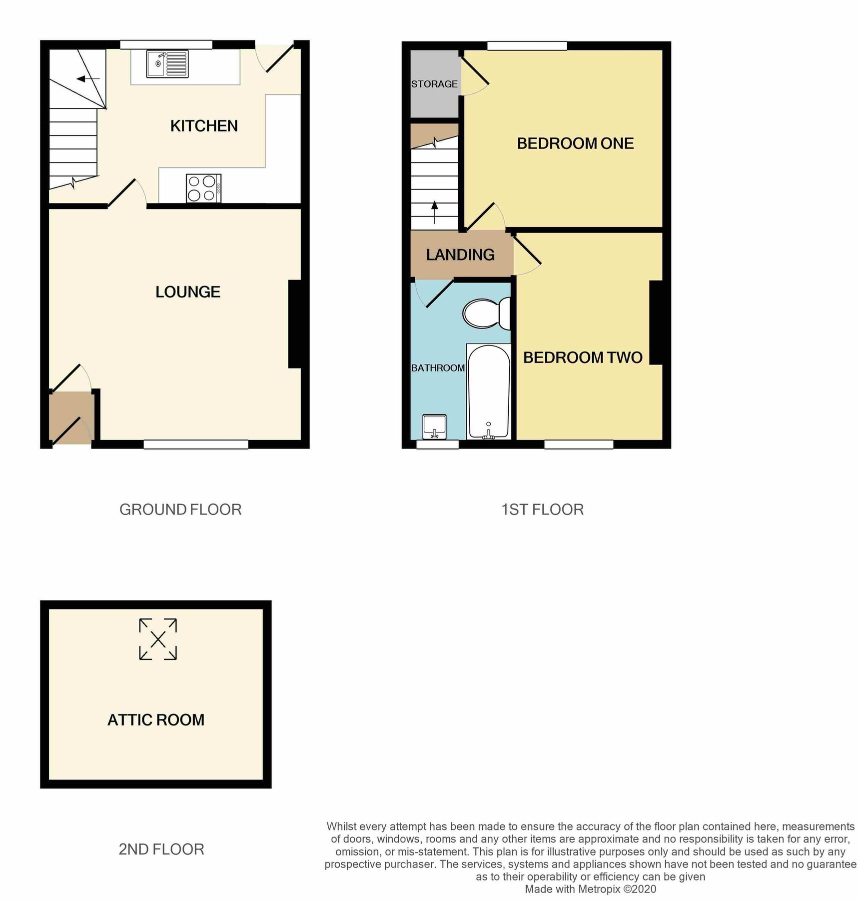 2 bed terraced house for sale in Mersey Street, Bacup OL13 Zoopla