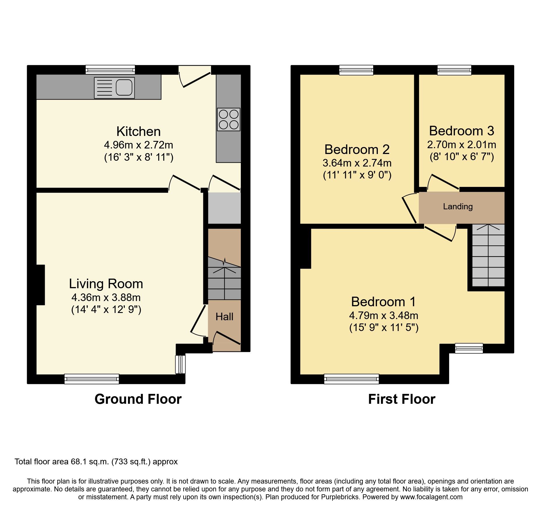 2 bed terraced house for sale in Dundee Street, Hull HU5 Zoopla