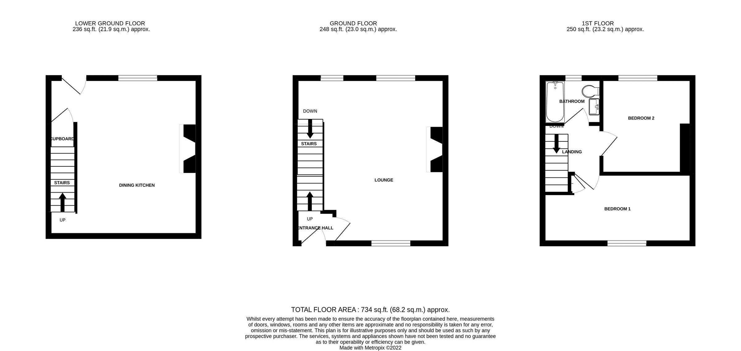 2 bed terraced house for sale in Goit Side, Booth, Luddenden HX2 Zoopla