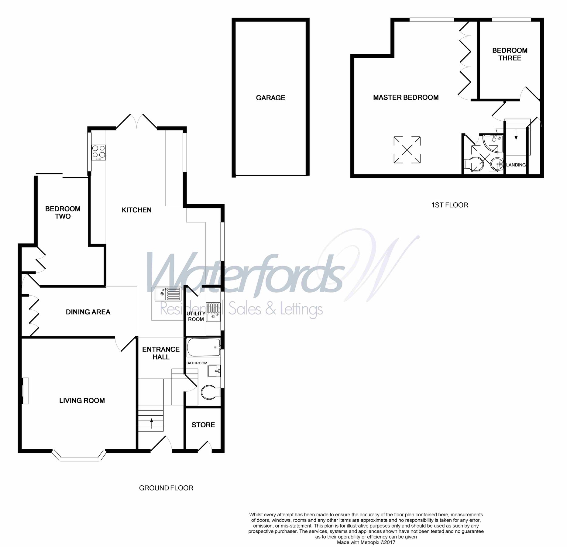 3 bed bungalow for sale in Linkway, Fleet, Hampshire GU52 Zoopla