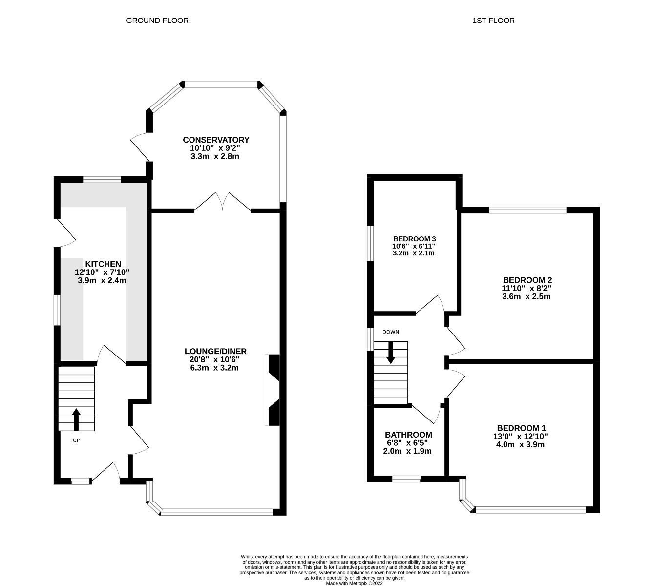 3 bed semidetached house for sale in Ederoyd Avenue, Stanningley, Pudsey LS28 Zoopla