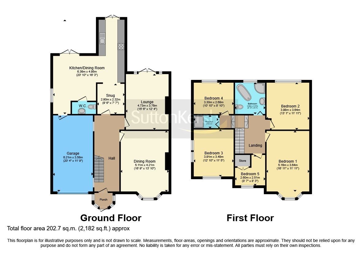 5 bed semidetached house for sale in Childwall Valley Road, Liverpool