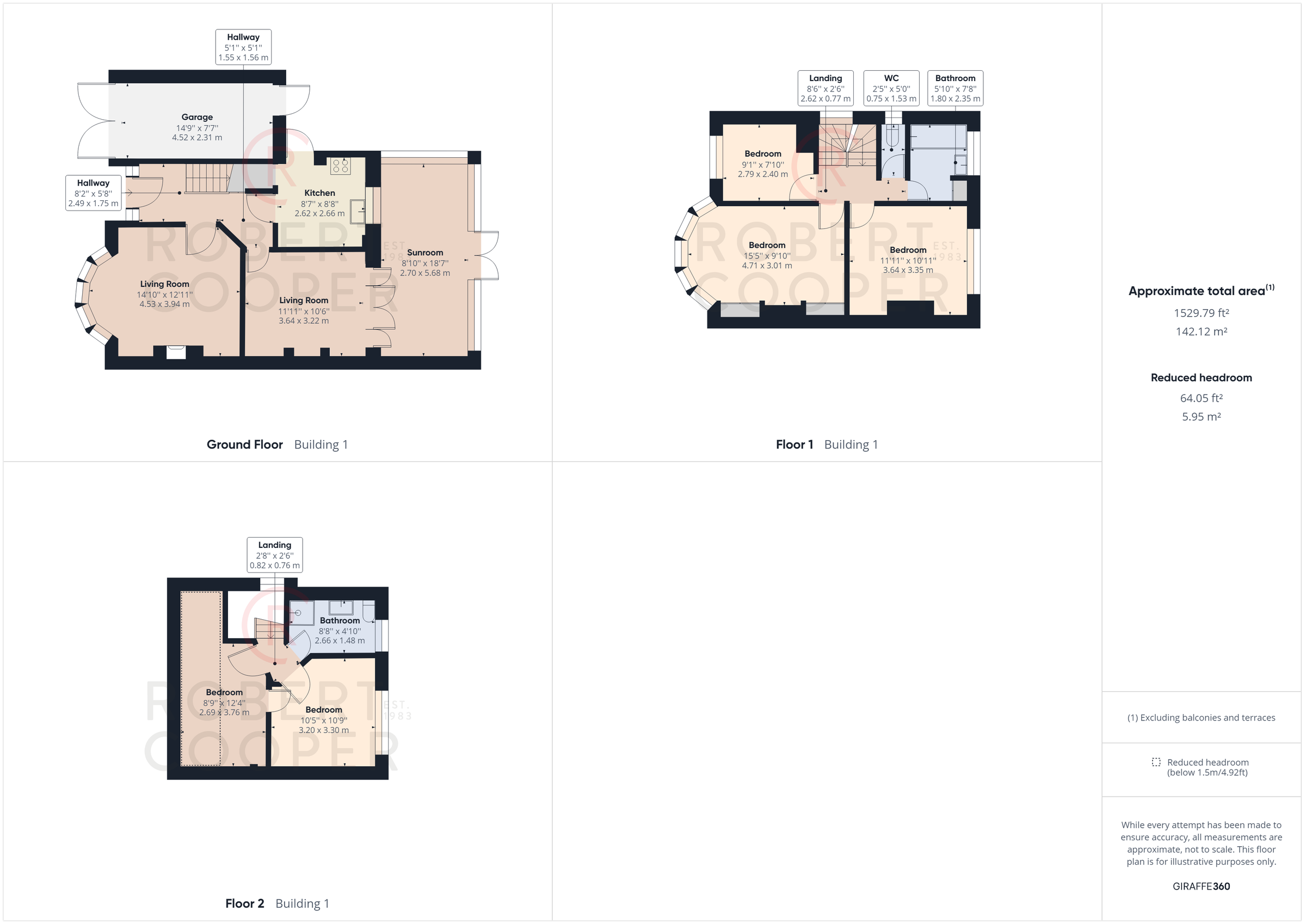 5 bed semidetached house for sale in Cranbourne Road, Northwood HA6