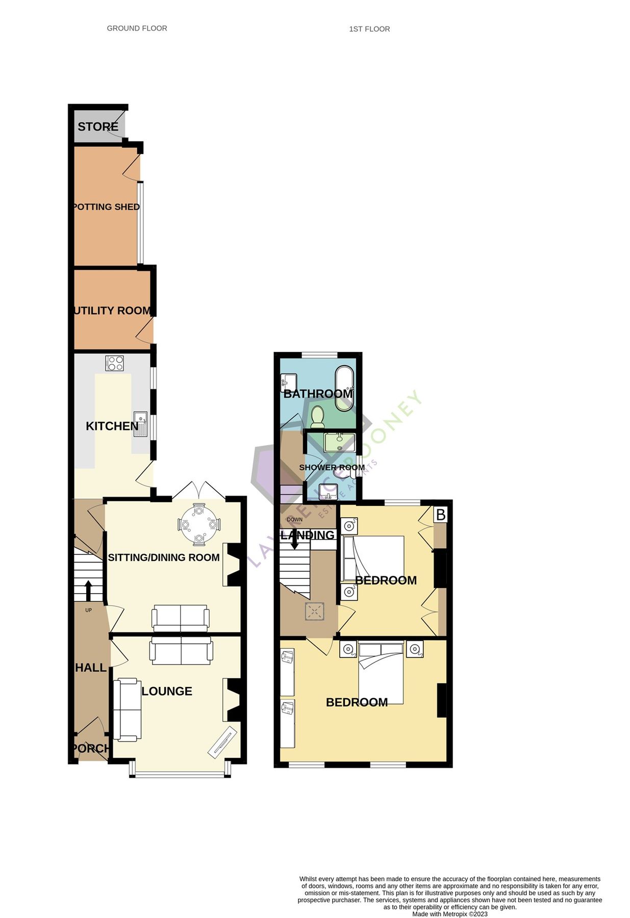 2 bed semidetached house for sale in Manor Lane, Penwortham, Preston