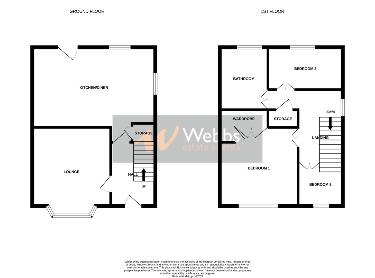 3 bed semidetached house for sale in Elizabeth Road, Cannock WS11 Zoopla