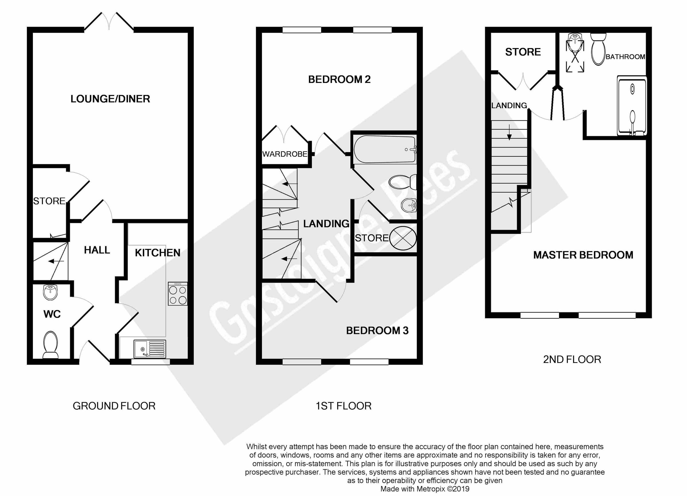 3 bed town house to rent in Sinclair Drive, Basingstoke RG21 Zoopla