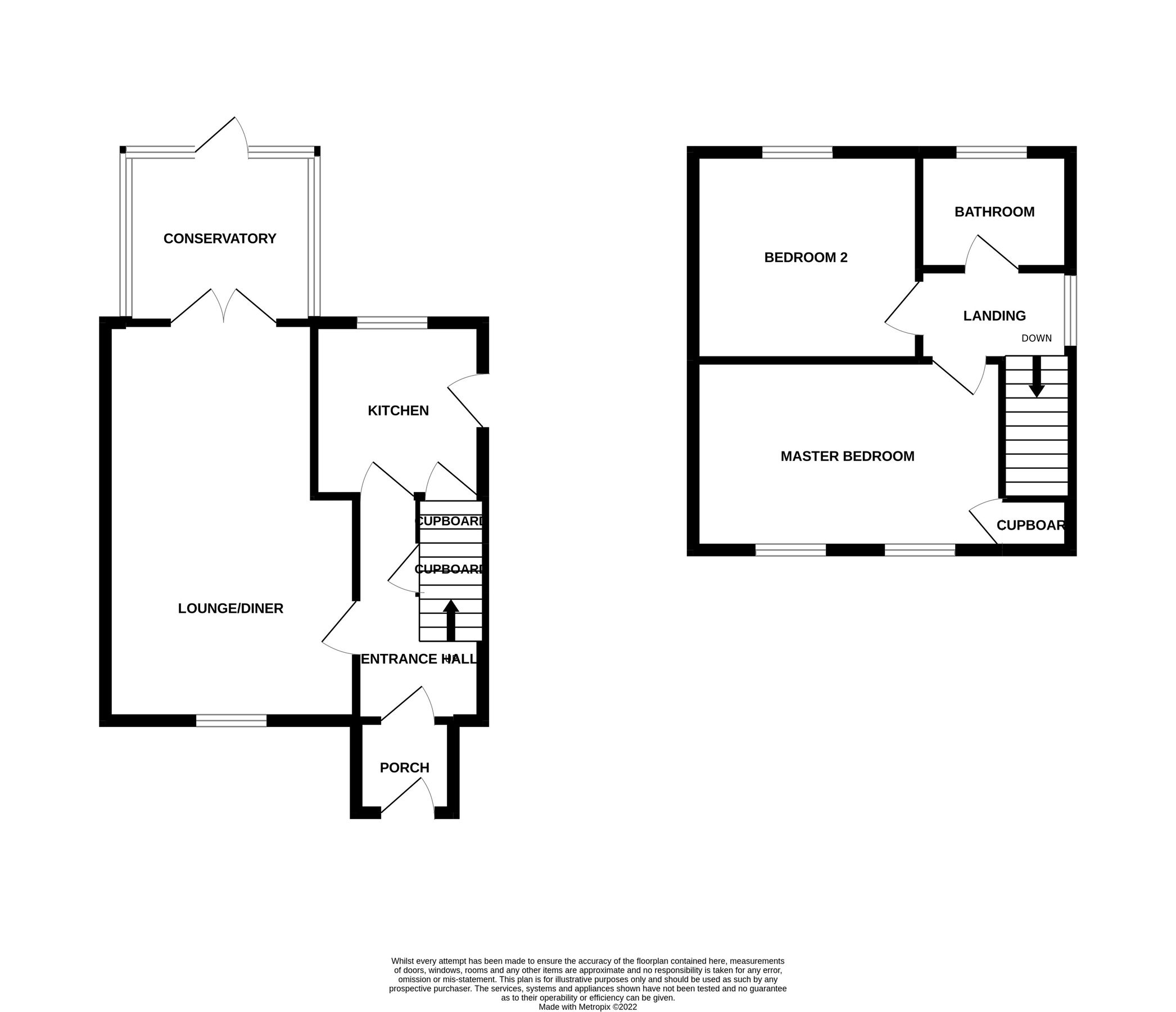 2 bed semidetached house for sale in Frankland Road, Framwellgate Moor, Durham DH1 Zoopla