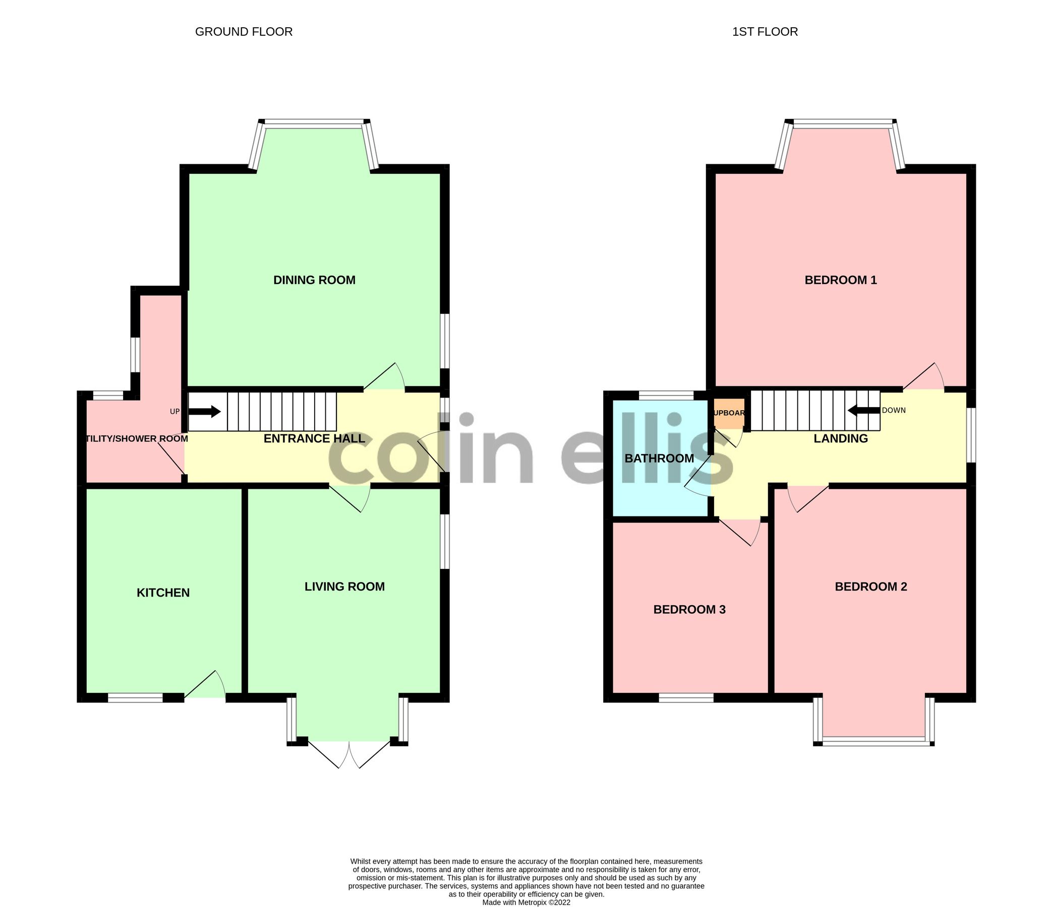 3 bed detached house for sale in Peasholm Drive, Scarborough YO12 Zoopla