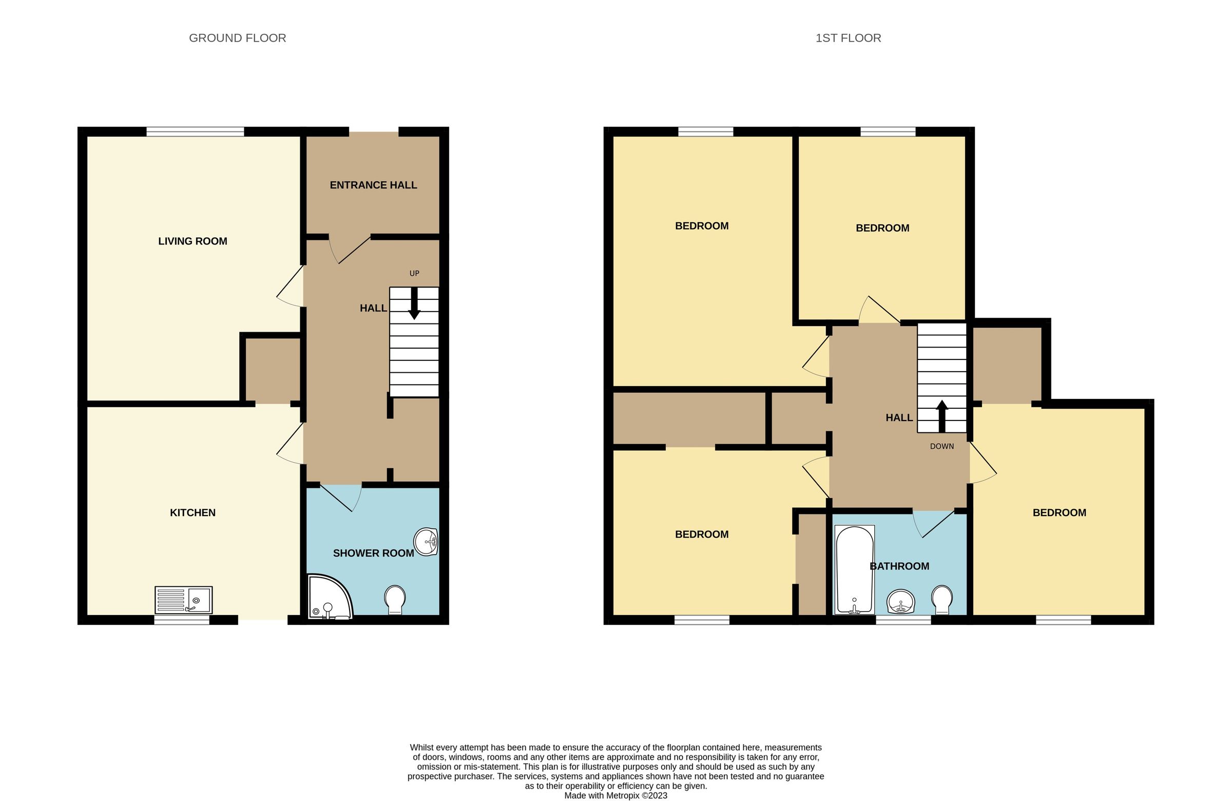 4 bed terraced house for sale in Dalhousie Terrace, Montrose DD10 Zoopla