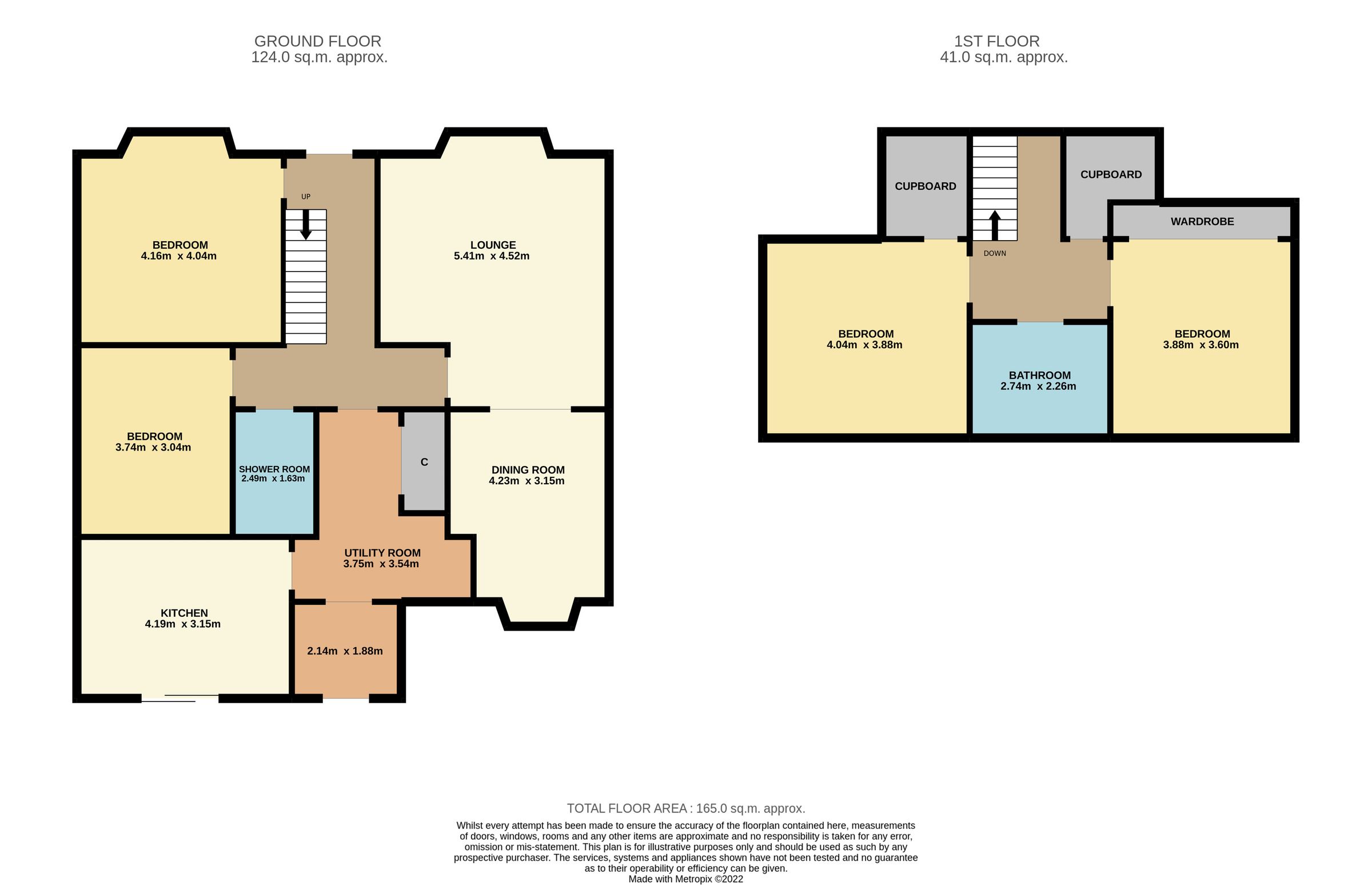 4 bed detached house for sale in Mains Loan, Dundee DD4 Zoopla