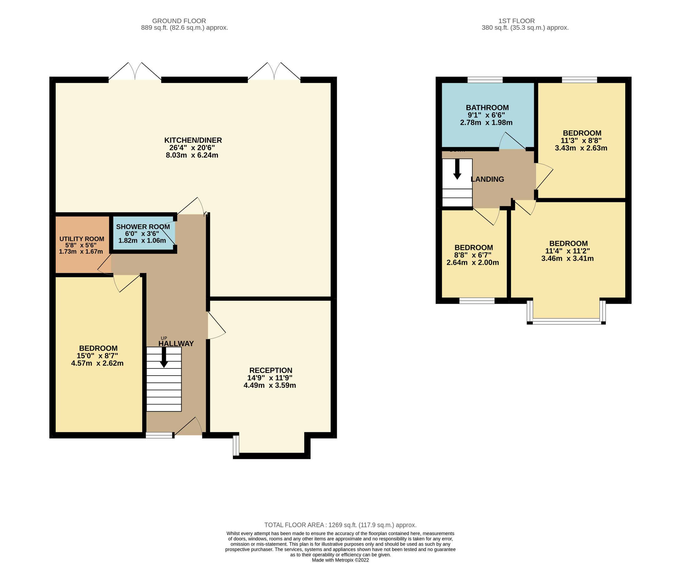4 bed semidetached house for sale in Redcar Road, Bolton BL1 Zoopla