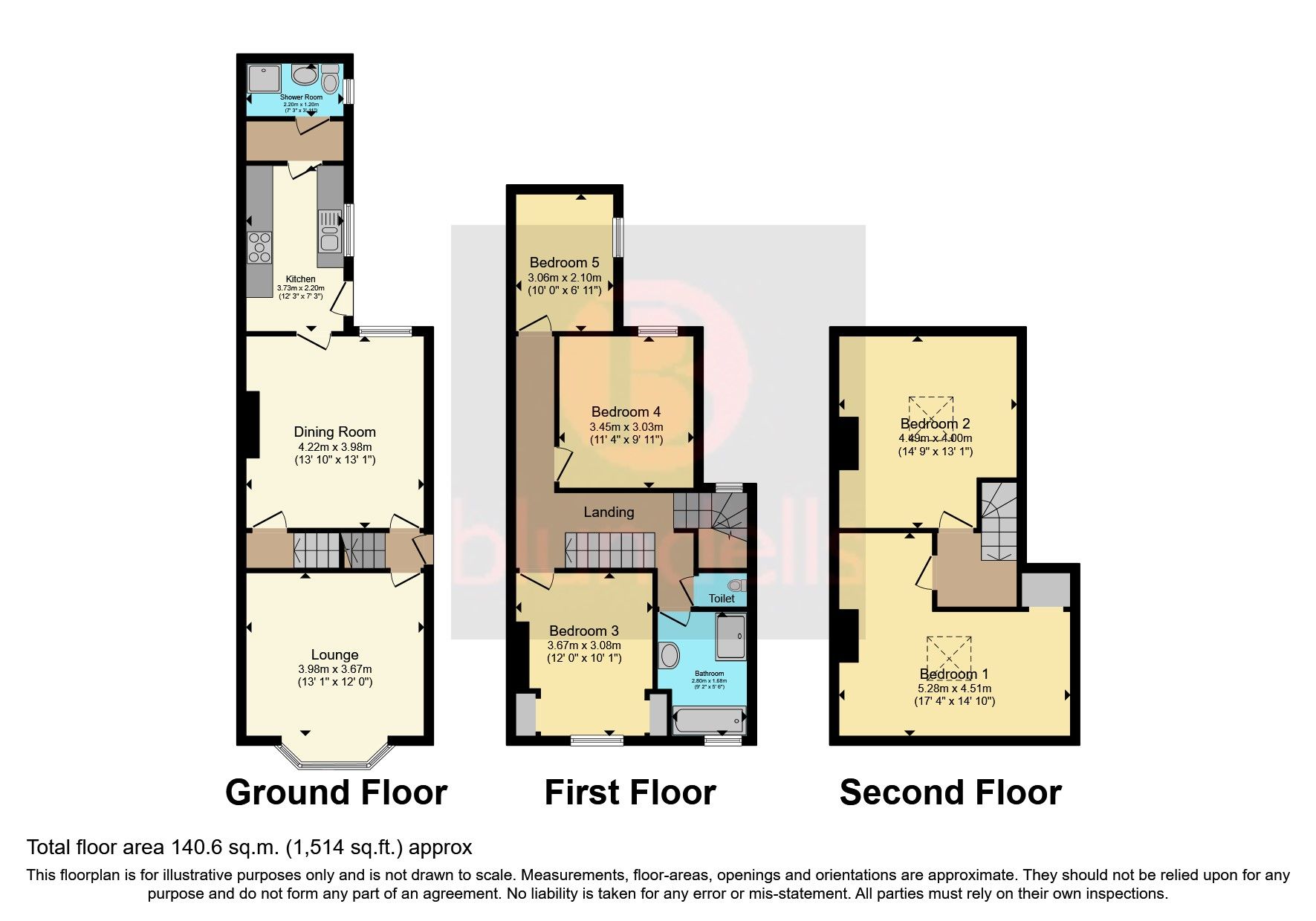 5 bed end terrace house for sale in Idsworth Road, Sheffield, South