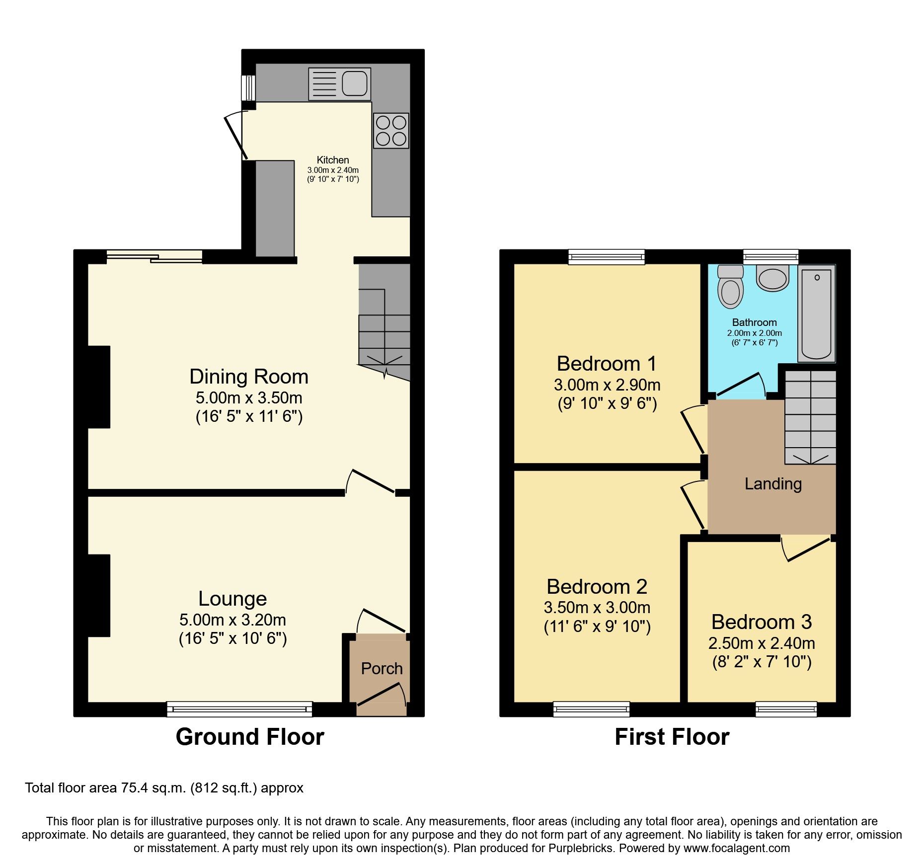 3 bed terraced house for sale in John Street, Penarth CF64 Zoopla