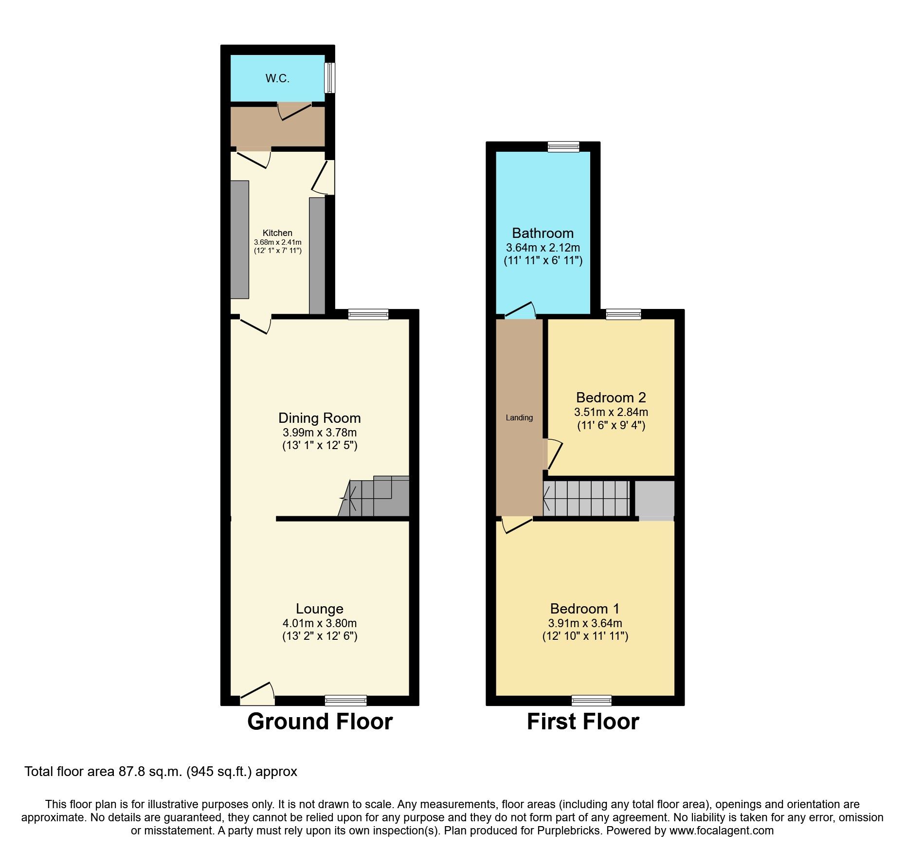2 bed terraced house for sale in Gwalia Grove, Birmingham B23 Zoopla