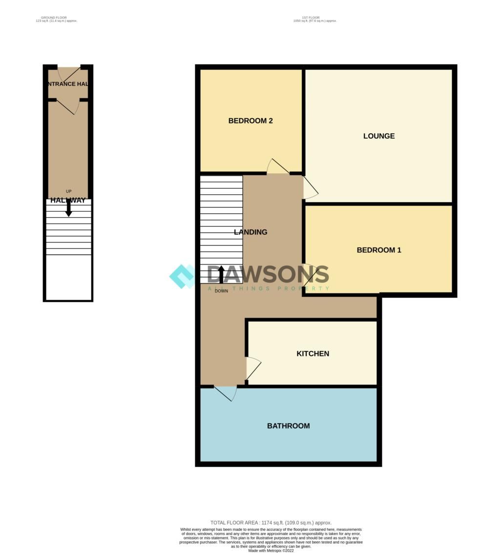 2 bed flat to rent in Manor Road, Manselton, Swansea SA5 Zoopla
