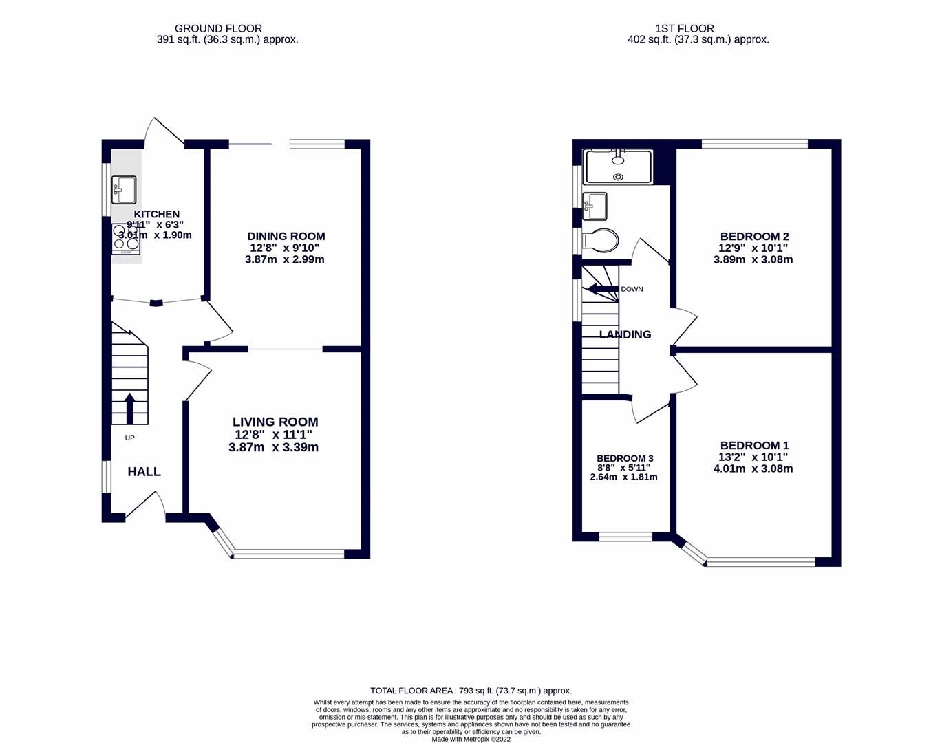 3 bed semidetached house for sale in Twyford Road, Harrow HA2 Zoopla
