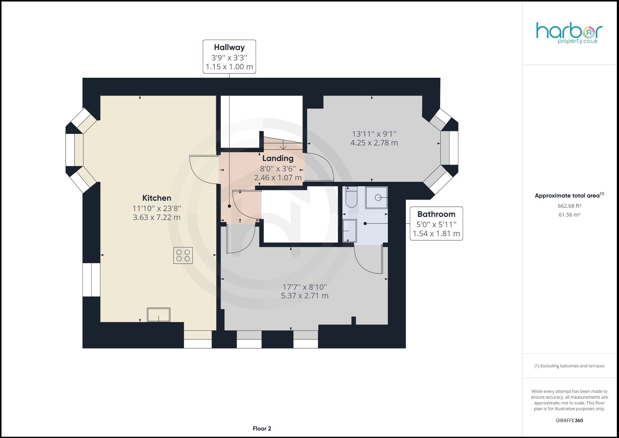 2 bed flat for sale in Westercraigs, Glasgow, City Of Glasgow G31 Zoopla
