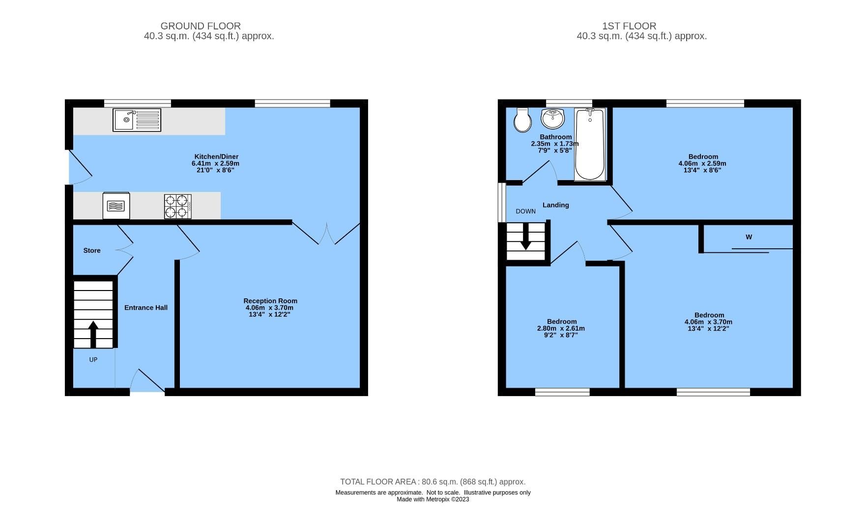3 bed semidetached house for sale in Wikeley Way, Brimington, Chesterfield S43 Zoopla