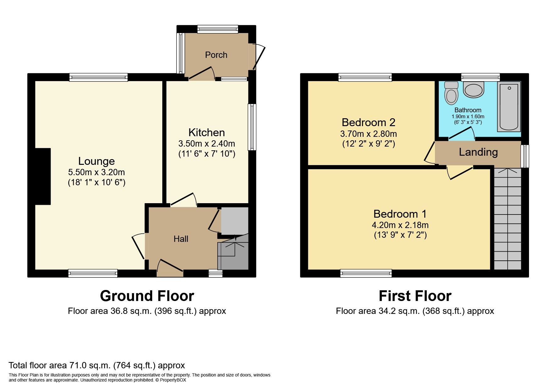 2 bed end terrace house for sale in Banff Road, Greenock PA16 Zoopla