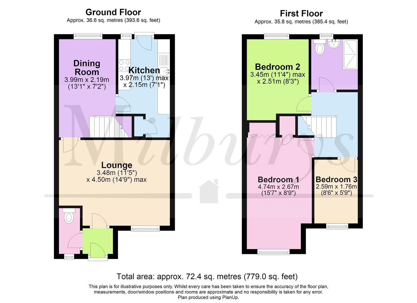 3 bed semidetached house for sale in Ross Close, Chipping Sodbury BS37 Zoopla