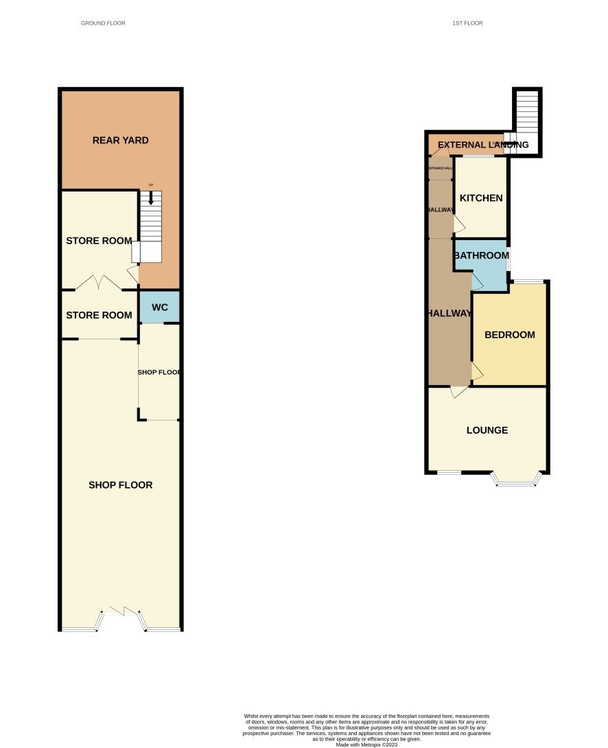 Retail premises for sale in 41/41A Roman Road, Middlesbrough, Cleveland
