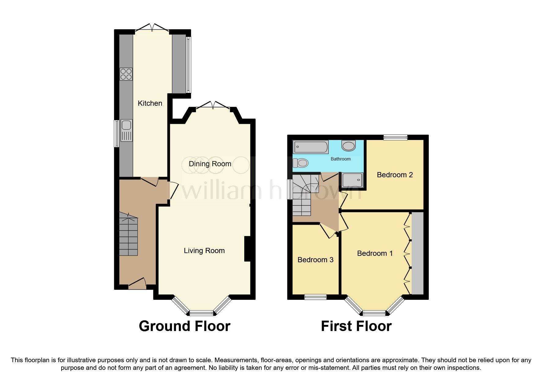 3 bed semidetached house for sale in Summergangs Road, Hull HU8 Zoopla
