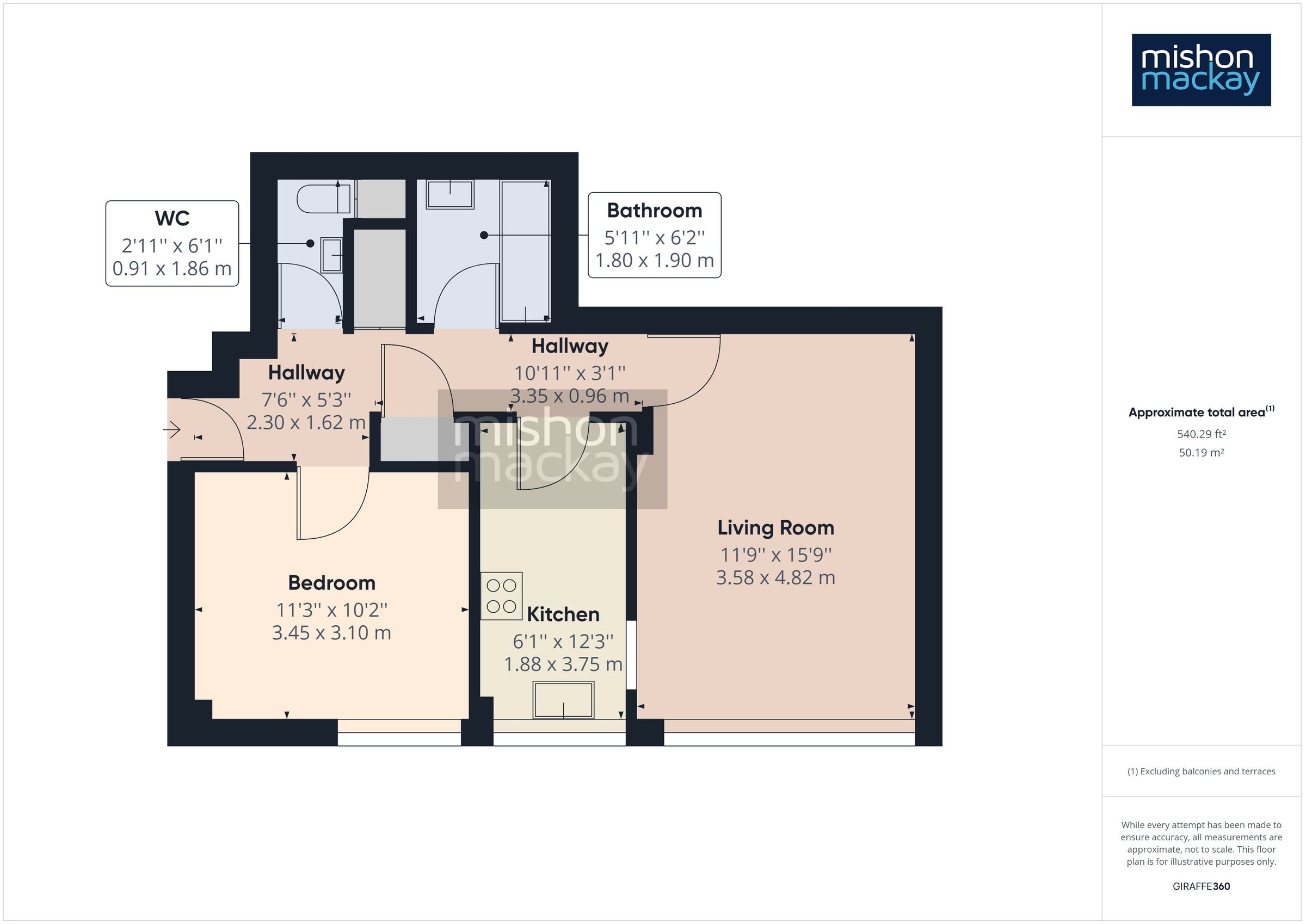 1 bed flat for sale in Eaton Road, Hove, East Sussex BN3 Zoopla